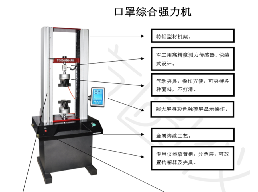 口罩综合强力机